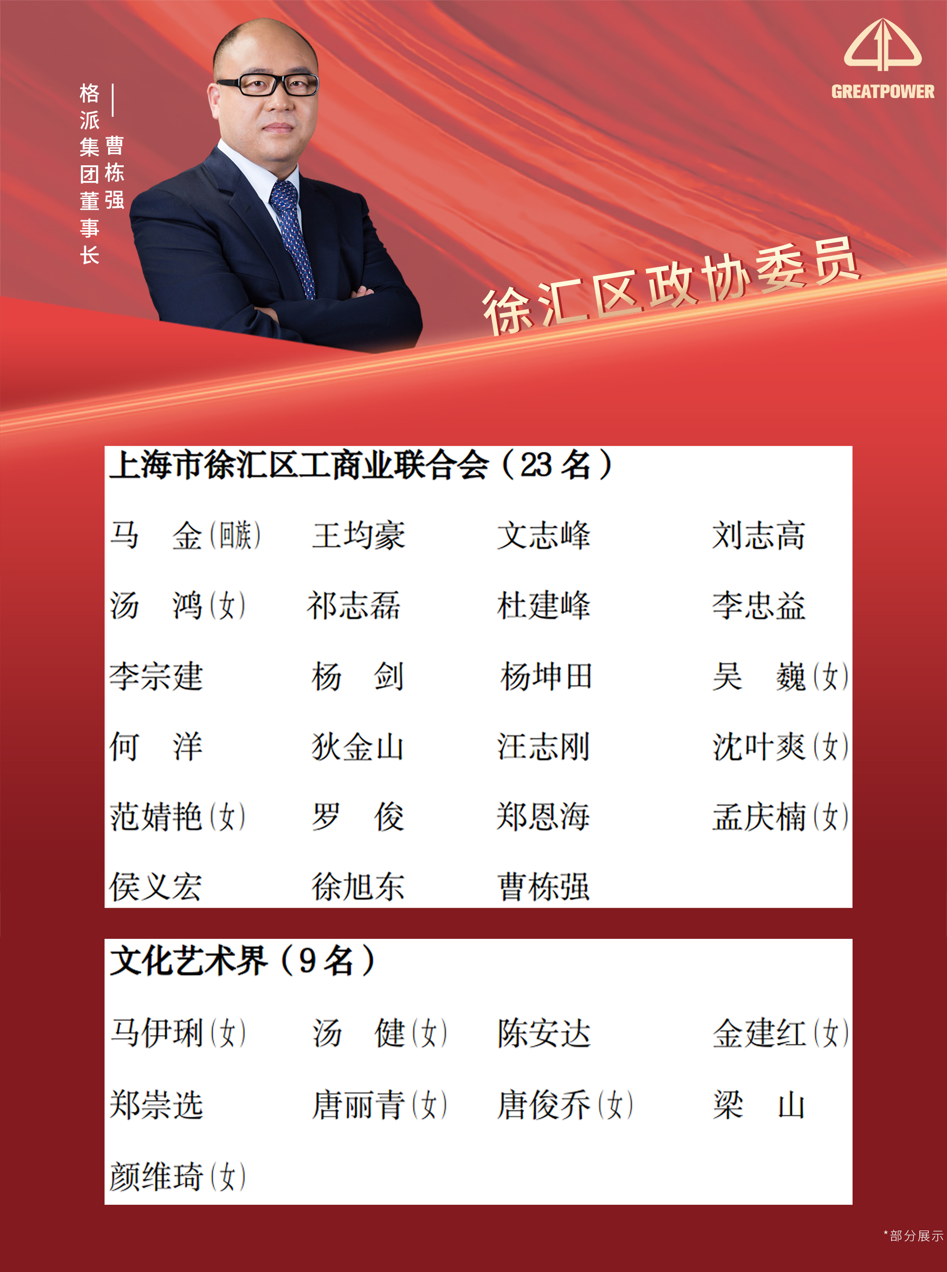 官宣｜格派集團董事長曹棟強當(dāng)選徐匯區(qū)政協(xié)委員